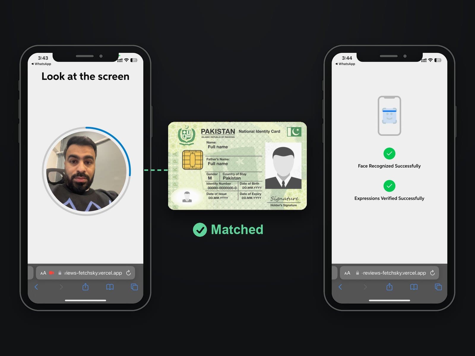 Kashf matching the live selfie to the photo on a specimen CNIC, marked Matched, beside the result screen: Face Recognized Successfully, Expressions Verified Successfully